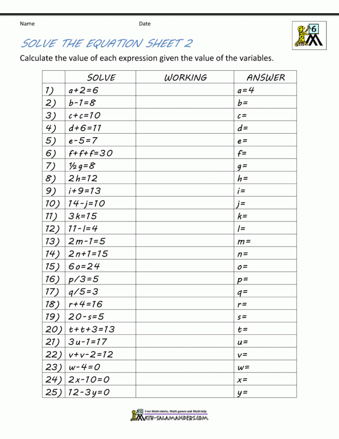 Algebra for Beginners worksheet featuring a fun witch-themed math practice