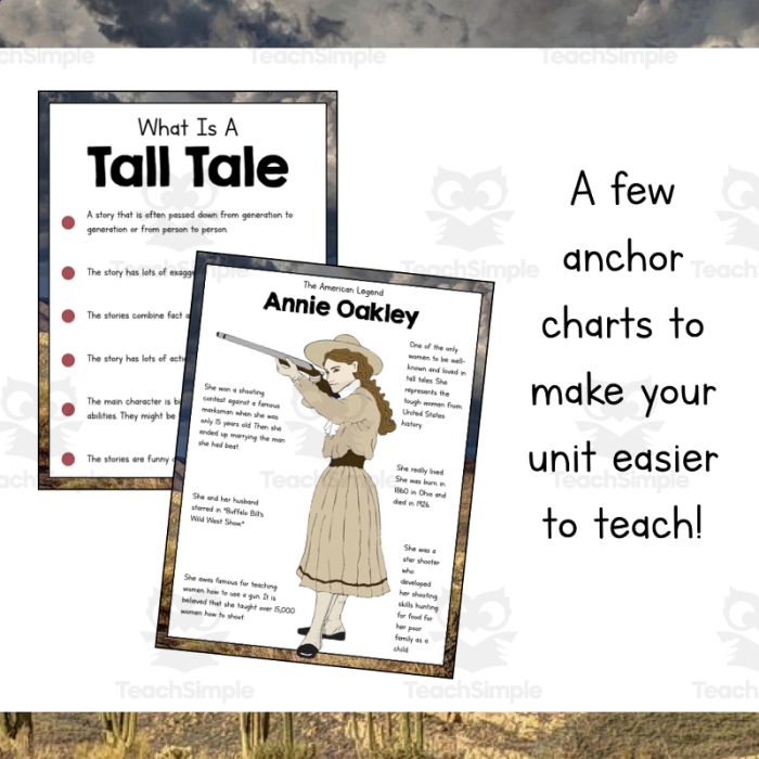 An educational worksheet featuring Annie Oakley, the iconic sharpshooter of the Wild West. Discover the legacy of women in history with this engaging resource for fourth graders.