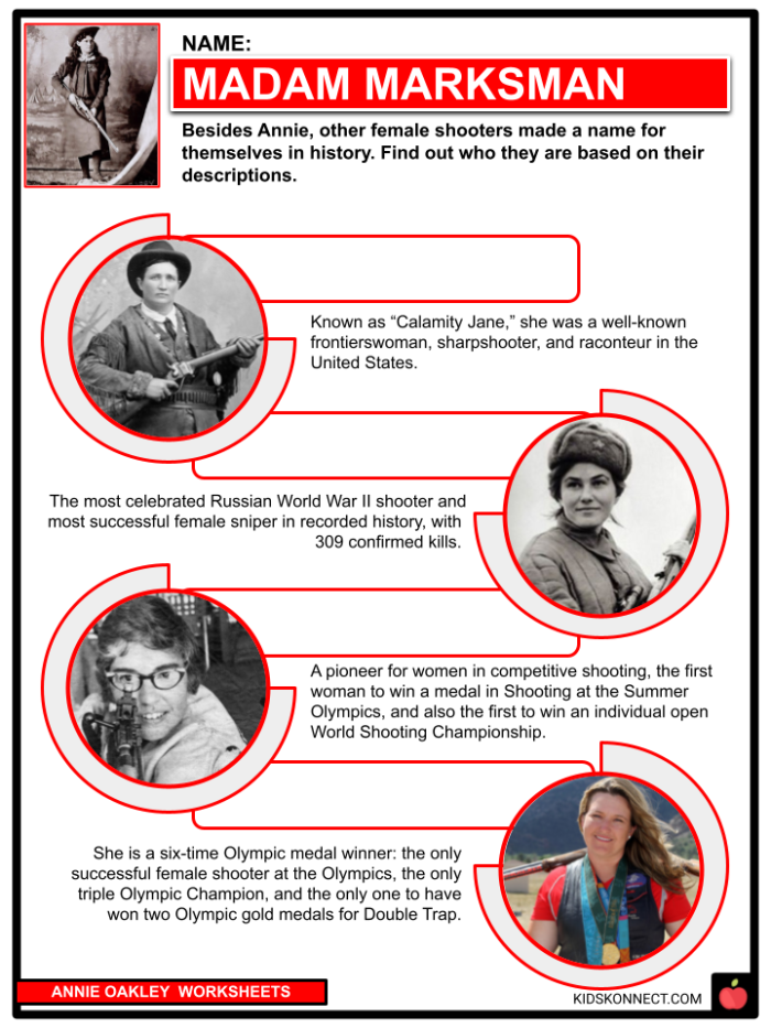 An engaging worksheet featuring Annie Oakley, the iconic sharpshooter of the Wild West. Explore the life of this legendary woman in history through this educational resource for fourth graders.