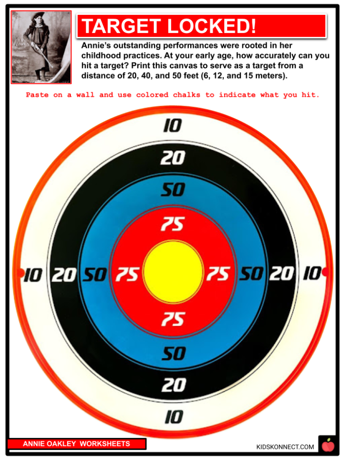 An engaging worksheet featuring Annie Oakley, the legendary sharpshooter of the Wild West. Explore the life and impact of this iconic woman in history through this educational resource.