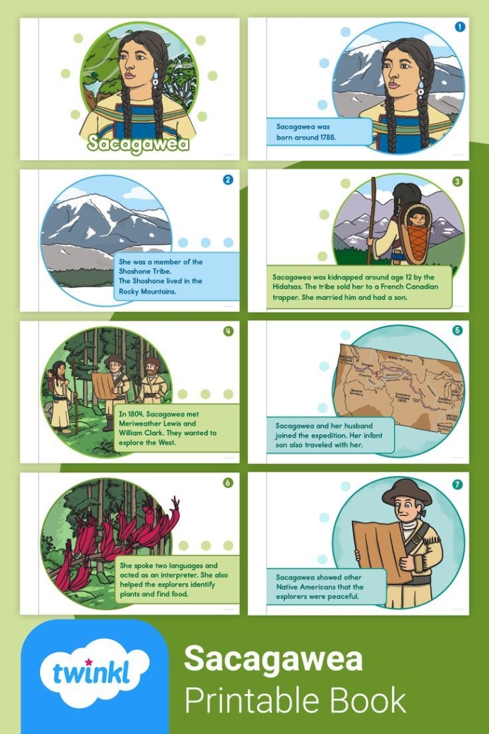 Illustration of Sacagawea guiding Lewis and Clark on their expedition across the west
