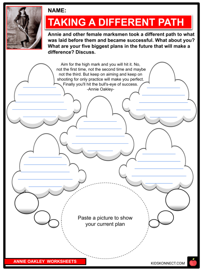 An educational worksheet featuring Annie Oakley, the legendary sharpshooter from the Wild West. Discover the contributions of famous women in history with this engaging resource for fourth graders.