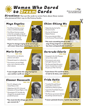 Women Who Dared to Dream: Inspiring Figures for Pre-K Numbers and Counting Worksheet Illustration of the Women Who Dared to Dream poster highlighting influential women in various fields