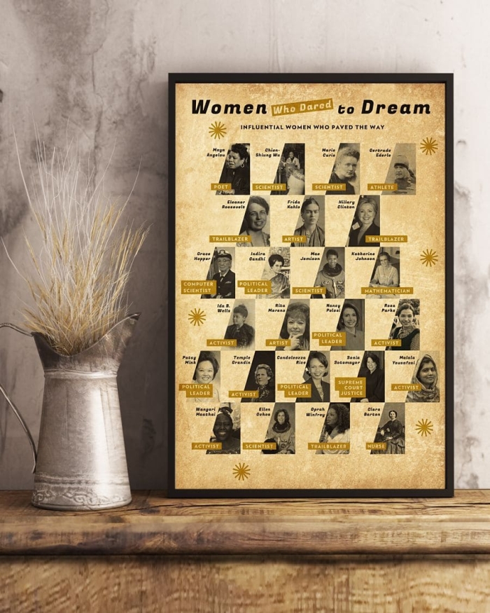 Numbers and Counting worksheet for Pre-K Inspiring poster illustrating women who pursued their dreams, perfect for counting activities. Women Who Dared to Dream educational worksheet for Pre-K.