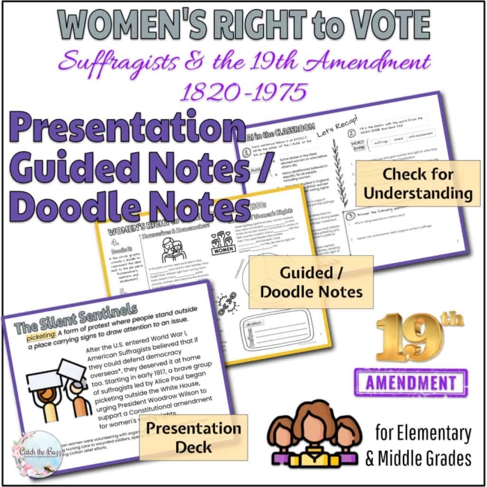 Spelling worksheet for Fifth Grade Worksheet for fifth graders on women's suffrage and the 19th Amendment, featuring key figures and events. Educational resource image about the history of women's voting rights.