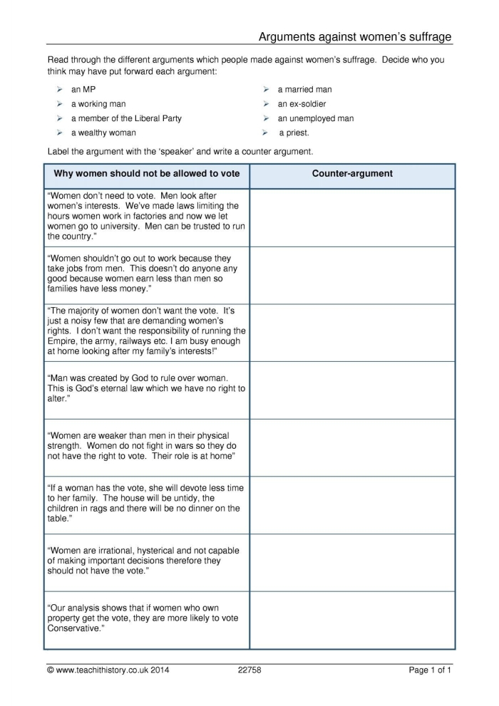 Educational resource highlighting key figures and events of women’s rights in America Children engaging with a worksheet about the women’s suffrage movement and the 19th Amendment