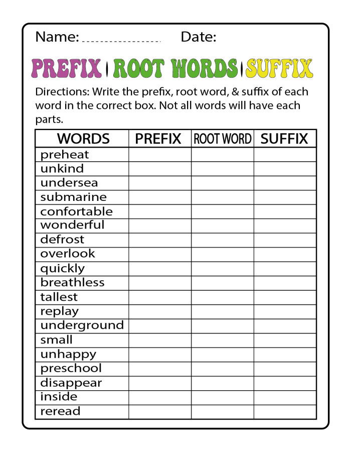 Third grade grammar worksheet focused on identifying prefixes base words and suffixes