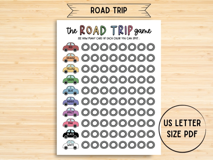 Road Trip Word Problems Worksheet for Fourth Grade Math Practice Road trip themed worksheet featuring engaging word problems for fourth graders focusing on math skills