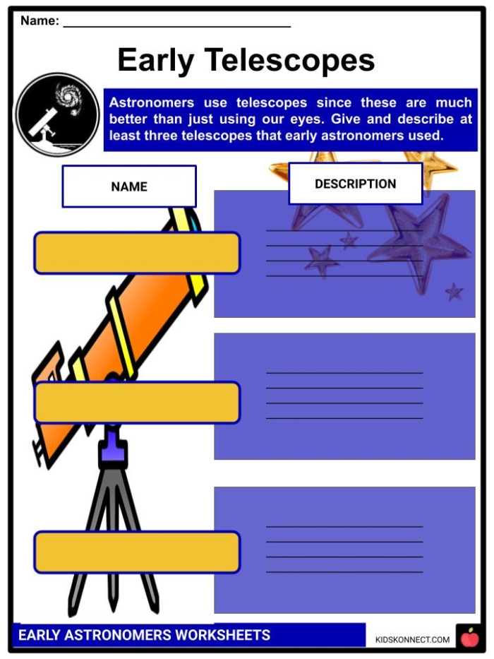 Illustration of a fun worksheet introducing five famous astronomers for kids