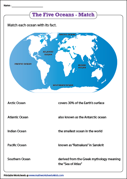 World Oceans Data and Graphing Worksheet Number 19 Fourth grade student worksheet featuring a map and data table about the five major world oceans