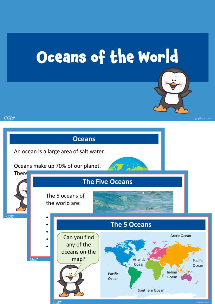 Ocean Science Data and Graphing Worksheet for Grade 4 Number 18 Fourth grade student worksheet featuring a map and graphing activity about the five world oceans