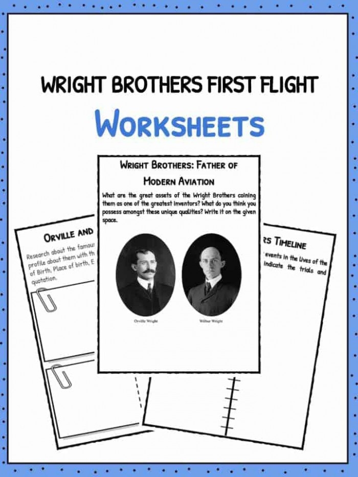 Third grade graphic organizer worksheet showing main idea and supporting details activity about the Wright Brothers for handwriting practice