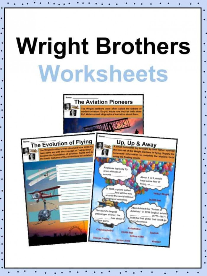 Third grade handwriting worksheet focusing on identifying the main idea and supporting details about the Wright Brothers