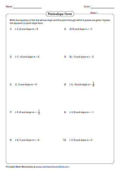 Eighth grade algebra worksheet showing slope and point with space for students to write linear equations in slope-intercept form