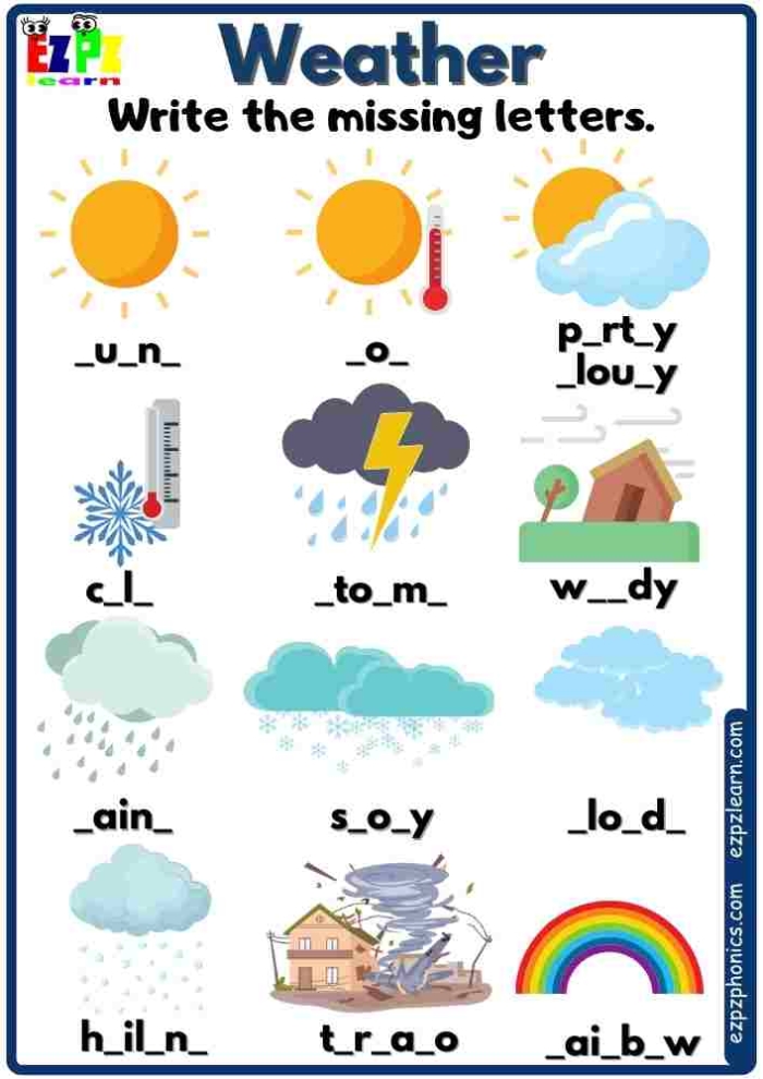 Complete the missing letters in the How's the Weather? worksheet for kindergarten Kids' worksheet for filling in the first letters of weather-related words