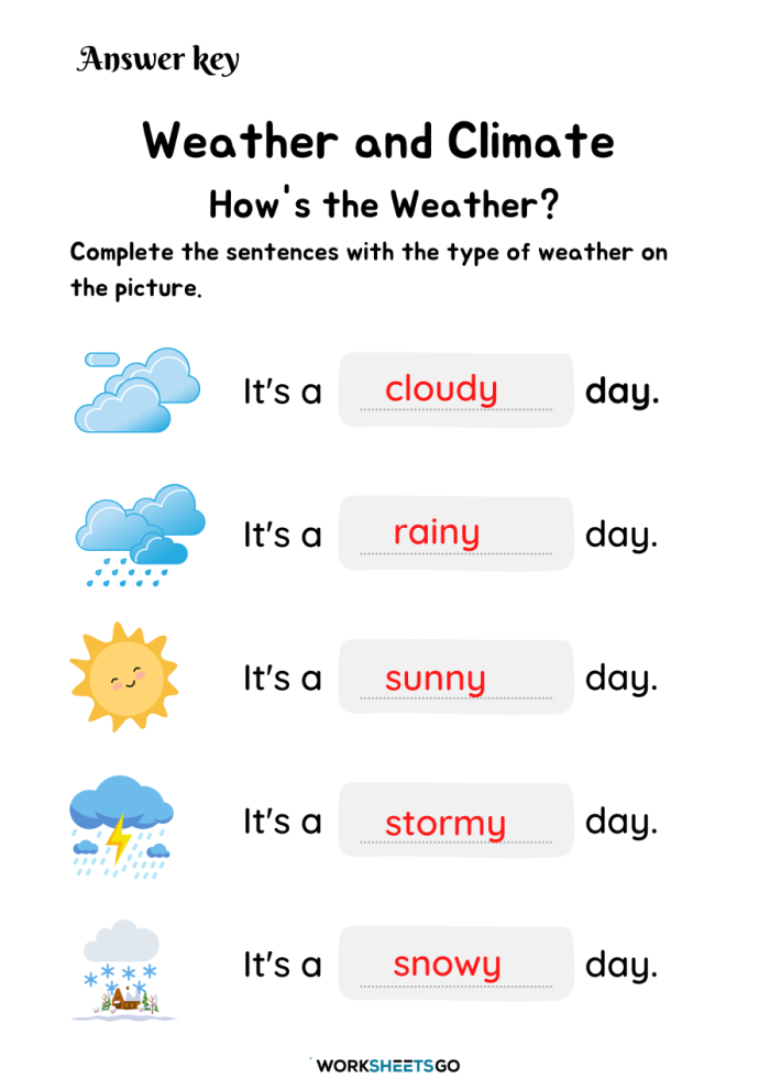 Subtraction worksheet for Kindergarten Worksheet showcasing the "Write the Missing Letter" activity for weather-related words in kindergarten. Fun and engaging worksheet for young learners to practice reading and writing skills.