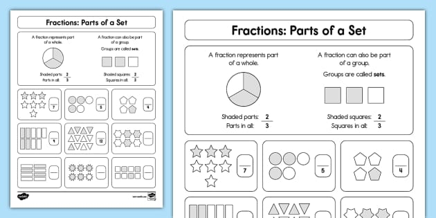 Students identify and write fractions based on shaded areas in geometric shapes on this worksheet. Writing Fractions: Fraction Fundamentals for third graders, Image 19.