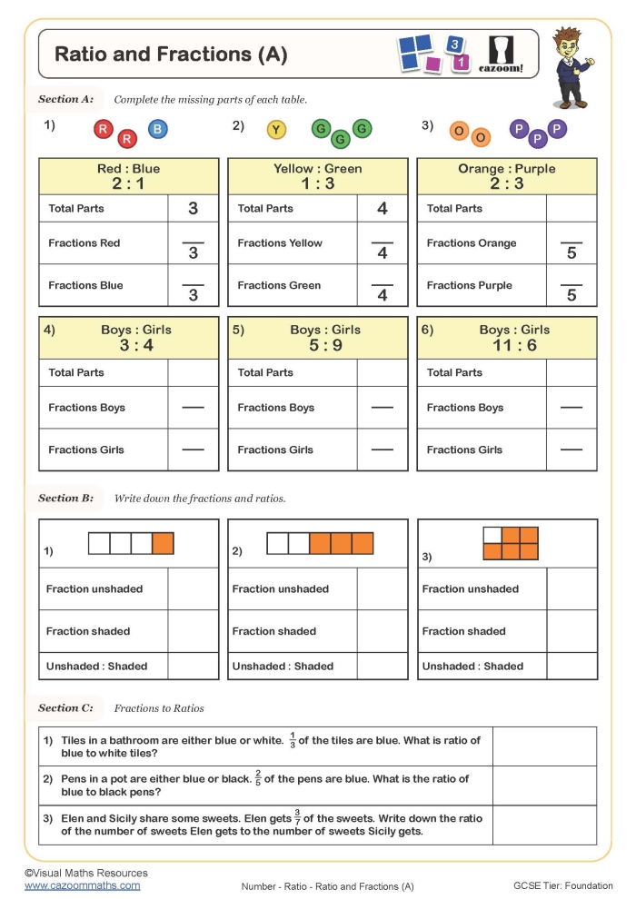 Students complete the Writing Fractions worksheet by identifying fractions for shaded shapes. Third-grade math worksheet focusing on fraction fundamentals and visual representation.