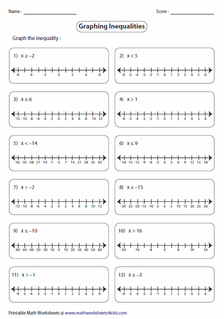 Sixth grade students practice matching algebraic inequalities to real world word problems in this printable card activity