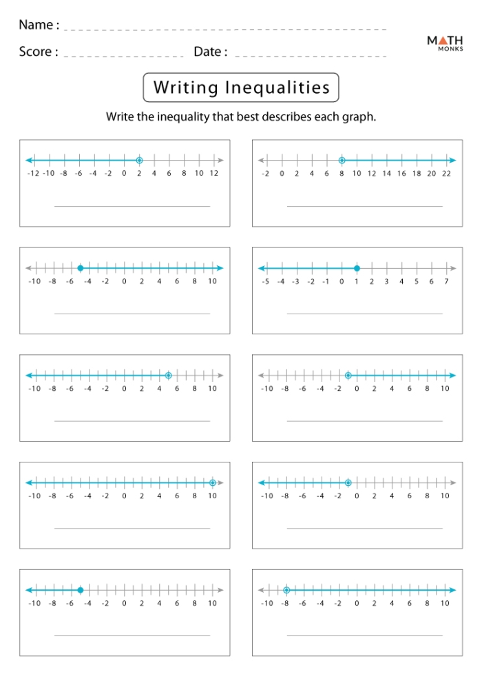 Writing inequalities worksheet for sixth graders to practice real-world applications.