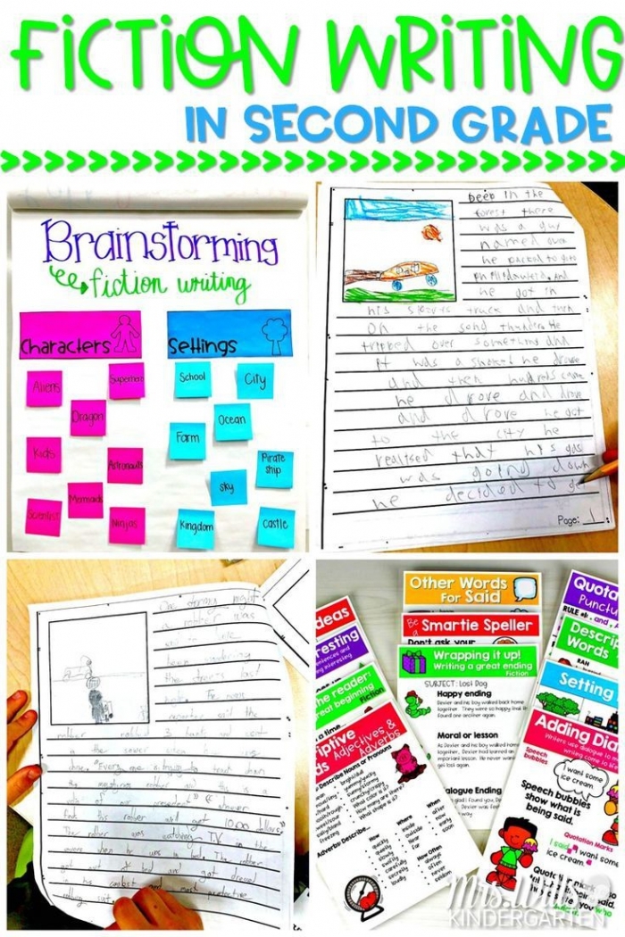 Worksheet for summarizing nonfiction content about the Mimic Octopus