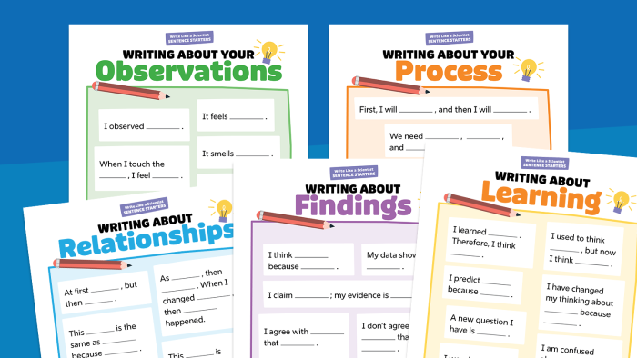 Simple sentence starter activities for young learners to practice basic writing skills in first grade First grade sentence starters worksheet with colorful prompts to help beginning writers start their sentences