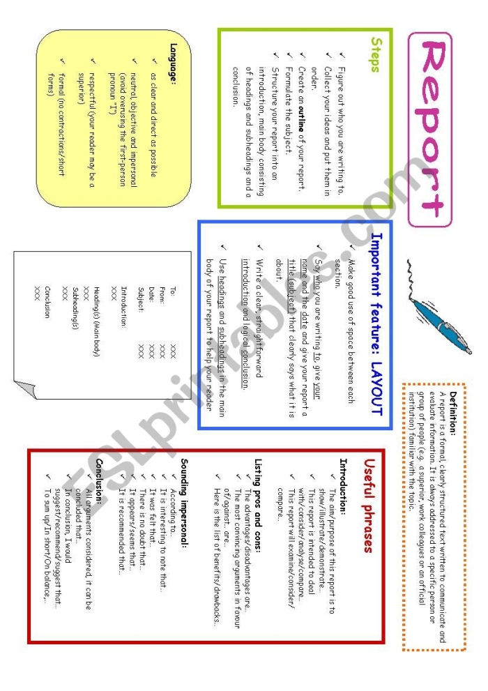 Illustration of Writing the Report worksheet for geometry lessons in third grade Writing the Report worksheet for third graders focusing on the main components of a book report