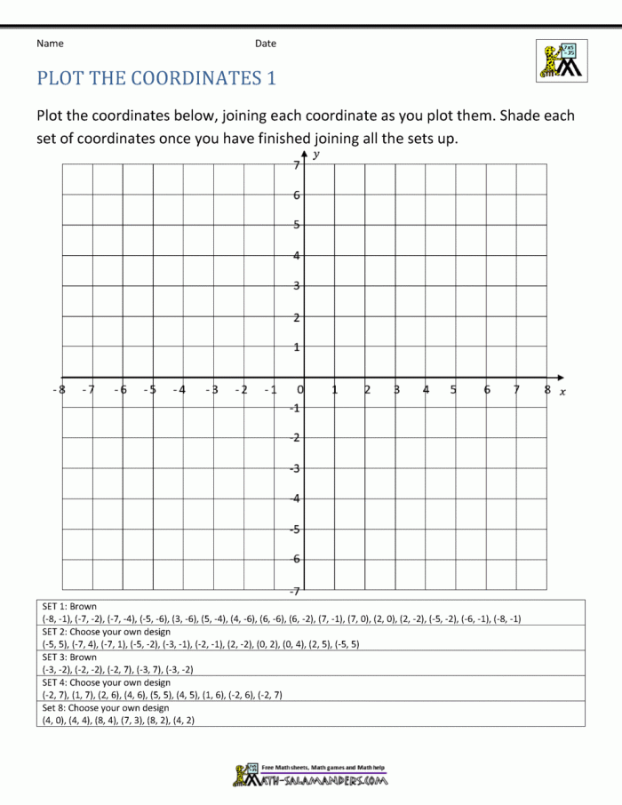 Earth and Space Science worksheet for Sixth Grade Students engaging with the Zoo to You coordinate plane problems worksheet, solving real-world scenarios. Educational resource for sixth graders focusing on ordered pairs and quadrants.