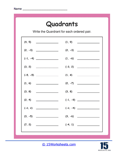 Earth and Space Science worksheet for Sixth Grade Students engaging with the Zoo to You coordinate plane problems worksheet, solving ordered pairs and distances. Worksheet image depicting sixth graders analyzing real-world coordinate plane scenarios.