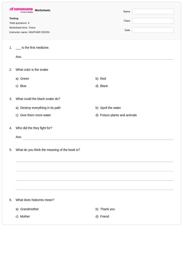 Fifth grade informational text worksheet about the reality of zoos and author claims