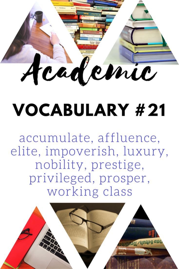 Reading worksheet for Sixth Grade Academic Vocabulary Tracker worksheet designed for sixth-grade students to enhance their academic word knowledge. Engaging worksheet for middle school reading improvement and vocabulary building.