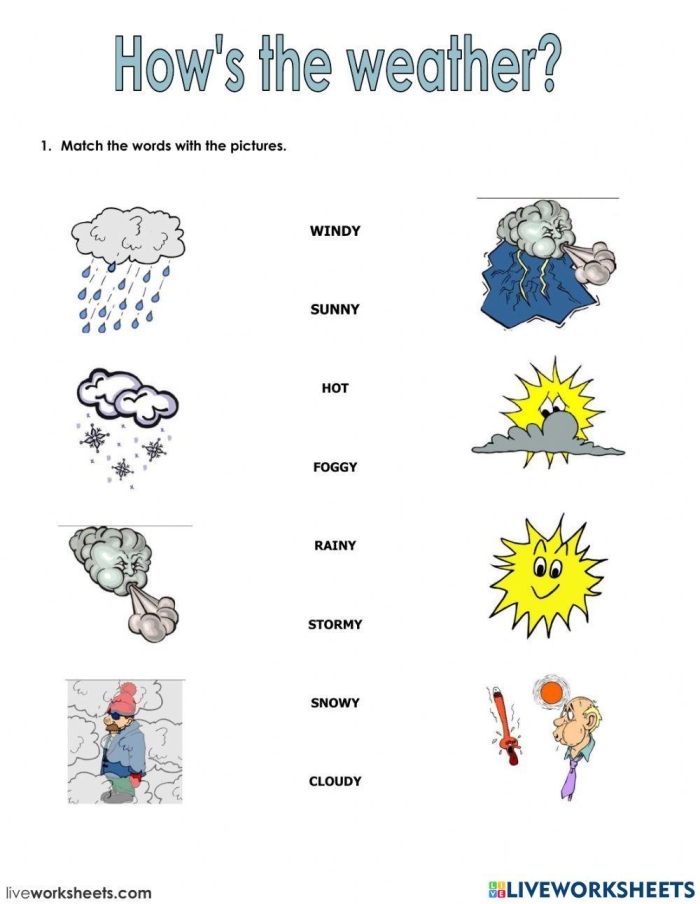 Adjectives to Describe Weather worksheet for second graders practicing grammar skills