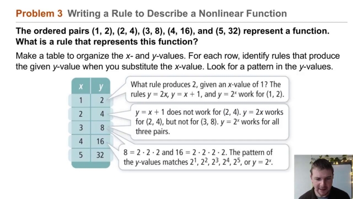 Students sorting cards showing tables, graphs, and equations to classify linear and nonlinear functions in an algebra card sort activity
