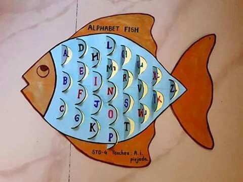 Finish the Fish Alphabet activity page for young learners to practice lowercase letters Kindergarten worksheet showing ocean fish with missing lowercase letters to complete the alphabet
