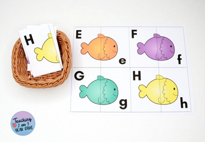 Ocean-themed Finish the Fish Alphabet worksheet for practicing lowercase letters with kindergarteners, image 25 Kindergarten students completing the Finish the Fish Alphabet worksheet by filling in missing lowercase letters