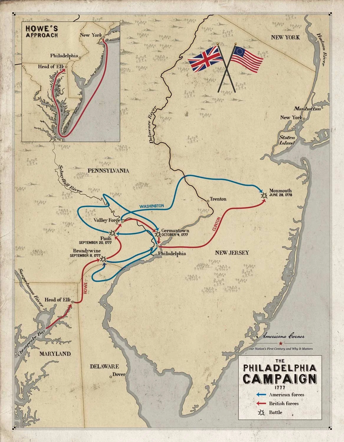 Fifth grade worksheet on the Philadelphia Campaign during the American Revolution focusing on reading comprehension