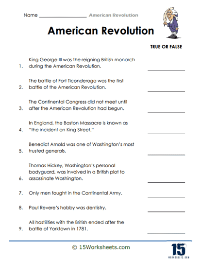 Fifth grade worksheet on the Philadelphia Campaign during the American Revolution focusing on reading comprehension