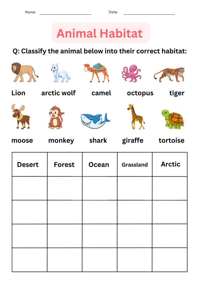 Animal Habitat Drawing Page worksheet for kindergarten students to explore habitats and animals