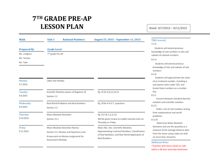 A visual representation of an eighth-grade worksheet for approximating irrational numbers on number lines