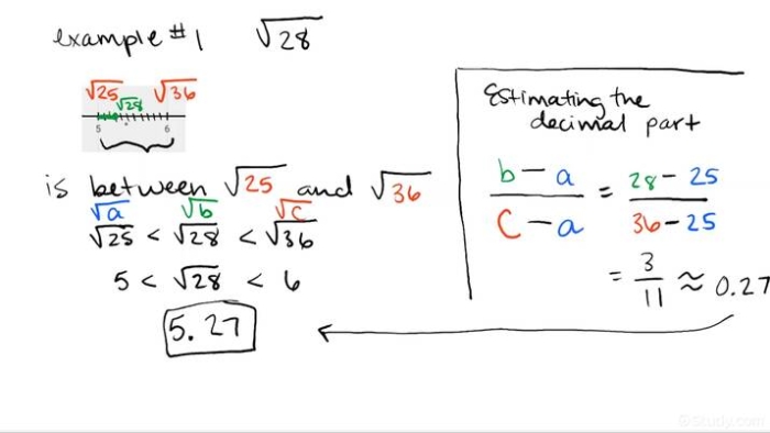 Worksheet demonstrating how to approximate irrational numbers on a number line for eighth graders