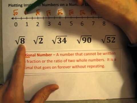 Worksheet illustrating the approximation of irrational numbers on a number line for eighth graders