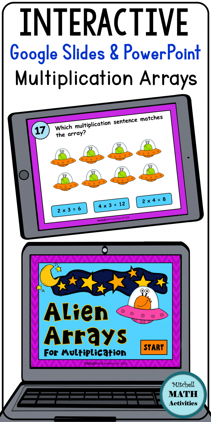 Zooming in on Arrays activity sheet for creative story problem writing number 21 Second Grade worksheet focusing on arrays with sentence frames and addition equations