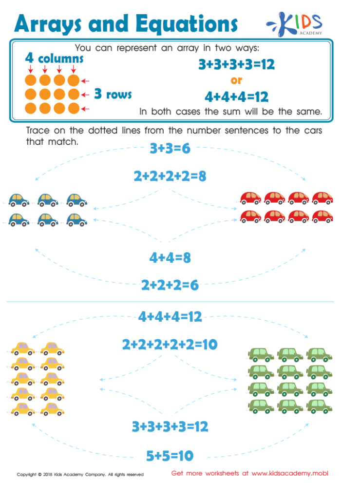Zooming in on Arrays worksheet for second graders exploring groups and arrays, image 14 Second grade students completing a Zooming in on Arrays worksheet with sentence frames and addition equations