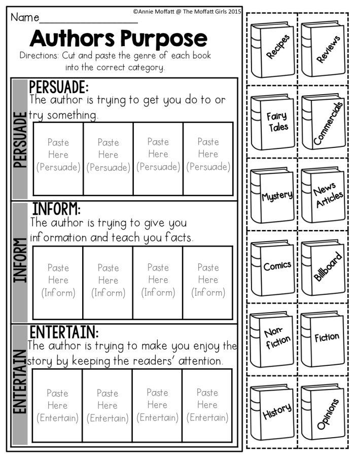Second grade worksheet on author’s purpose featuring The Princess and the Pea story