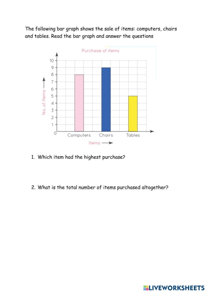 Bar graph showing Go Runners race team data with colored bars representing different runners' distances for third grade math practice