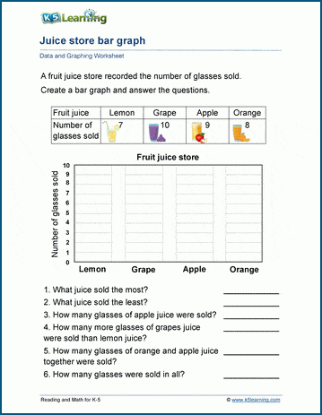 Bar graph showing Go Runners race results with horizontal bars representing different runners' distances, used for answering math questions on a third grade worksheet