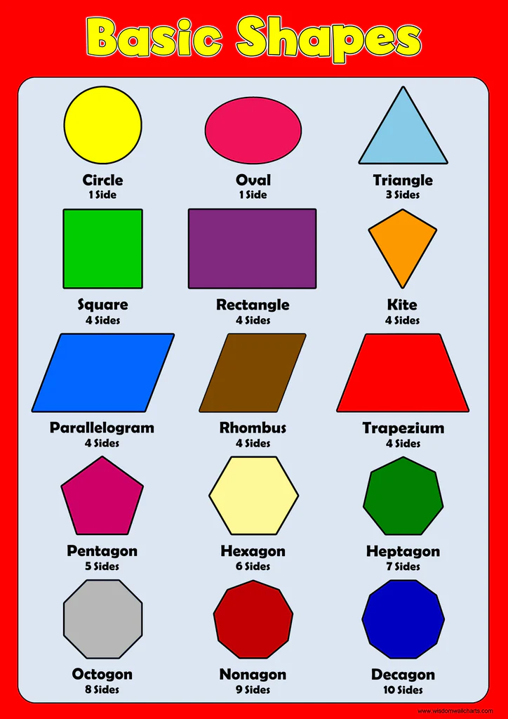 Basic Shapes: Color and Count Worksheet for Kindergarten Math Skills Colorful worksheet featuring basic shapes for counting and coloring activities