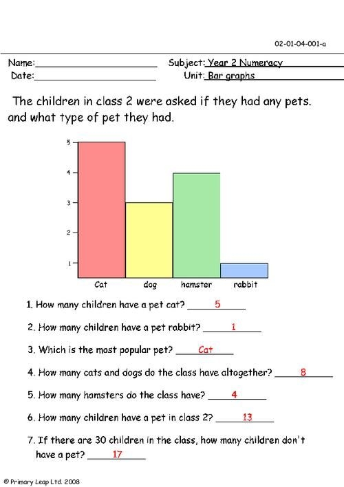 First grade social studies worksheet showing a simple favorite cake bar graph for beginners