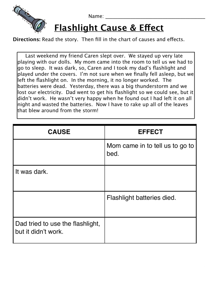 Cause and Effect Reading Activity for Young Learners Second grade students identifying cause and effect relationships while reading a picture book together in a classroom setting