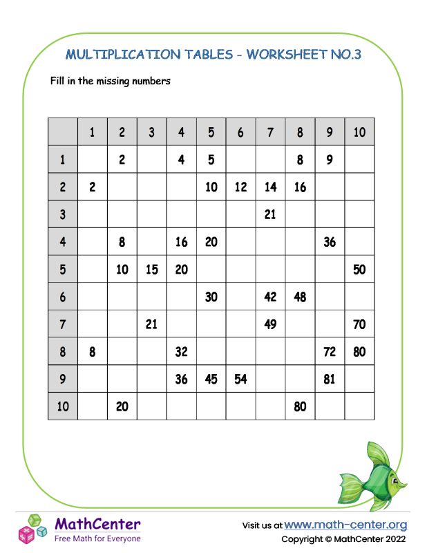 Second Grade Math Farm Table Activity 25 A farm-themed math table worksheet for second graders showing animals and numbers to help practice reading tables